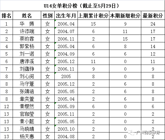 鈞泰體育20190927171628