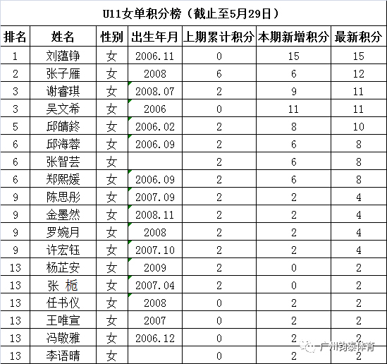 鈞泰體育20190927172356