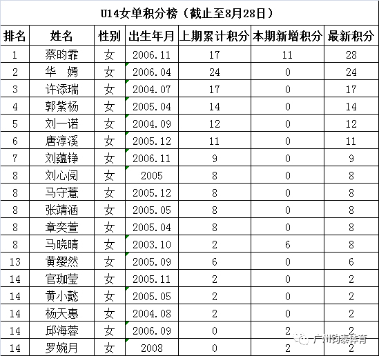 鈞泰體育20190927172803